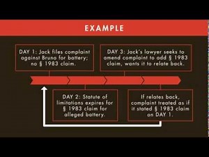 Civil Procedure tutorial: Relation Back of Amendments | quimbee.com