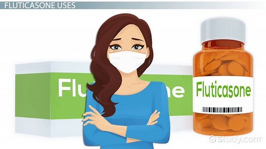 Fluticasone: Nursing Implications & Drug Interactions