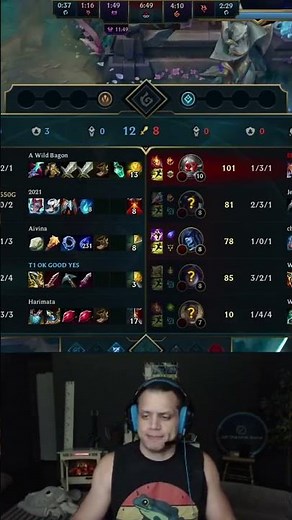 Tyler1 Admits his Stream is DYING