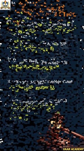 #polity MCQs,#upsc,#tgpsc,#appsc,#group1,#group2,#polity laxmikanth,current polity