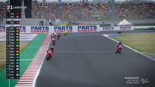 1.7M views · 41K reactions | It was absolute Misano madness ☔ Sit back and enjoy the best moments of a #MotoGP race that had EVERYTHING  #SanMarinoGP  | MotoGP | Facebook