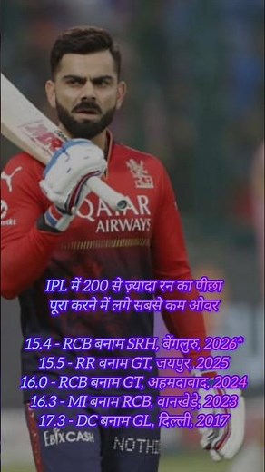 Virat Kohli batting highlights|| Virat Kohli #shorts #shortfeed #cricket