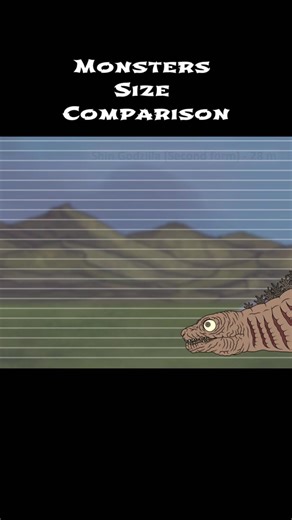 Godzilla vs Kong: Monsters Size Comparison Analysis