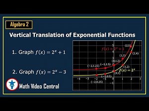 Vertical Translation of Exponential Functions | Algebra 2 | Math Video Central
