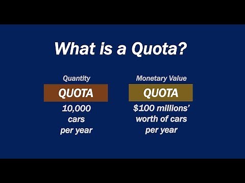 What is a Quota?