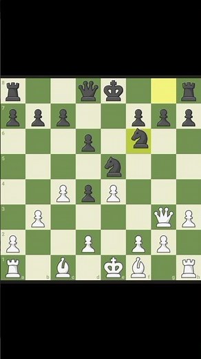Fastest Two Knights Checkmate in Chess ♞♞ #ChessShorts