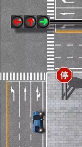 Beginners should be careful to avoid penalty points when seeing the stop and yield sign #Traffic