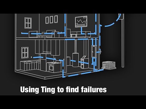 Let Ting find alternating current problems