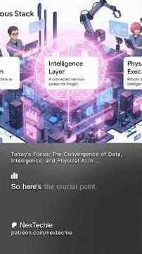 🚀 AI Meets Robotics: The Autonomous Factory Stack is Here! #Nextechie #Automation #SmartFactory #AI