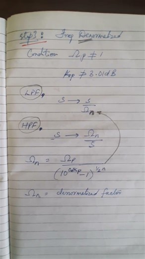 steps for designing Butterworth Filter