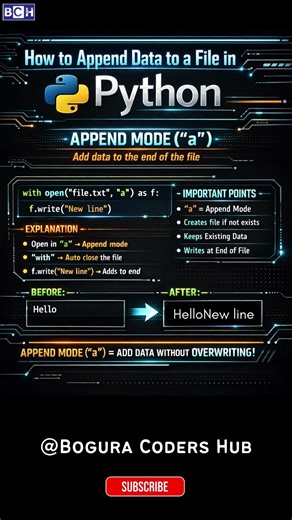 How to Append Data to a file in python | Python File Append Mode (“a”) Explained Fast ⚡|Learn Python