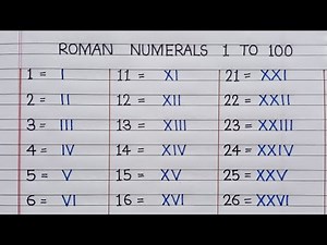 Roman Numerals From 1 To 100| Learn Roman Numbers 1 To 100|