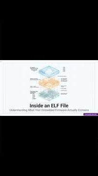 Inside an ELF File Understanding What Your Embedded Firmware Actually Contains short
