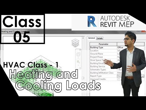 Heating and cooling loads {HVAC Part-1} in Revit MEP | Class #5