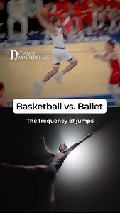 33K views · 5.7K reactions | Discover effective movement strategies made for dancers — grounded in anatomy and built for results.  www.dance-masterclass.com | Dance Masterclass | Facebook