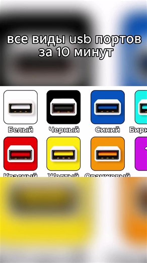 Все виды USB за 10 минут — объяснение типов и разъемов