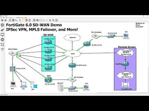 8 Adding Redundant IPSec VPN tunnels to a Branch Office using SD-WAN and testing fail over.