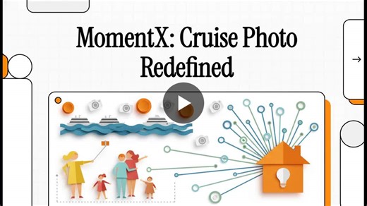Rethinking Cruise Photography Discovery | Nikagenyx Vision Tech Private Limited posted on the topic | LinkedIn