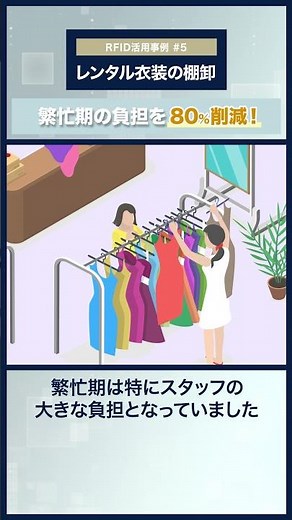 【RFID活用事例#5】 棚卸の作業負担が80%も削減！｜アパレル業
