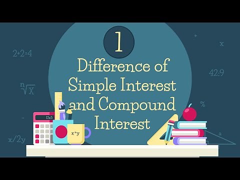 LESSON 1: Difference between Simple Interest and Compound Interest