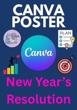 New Year’s Resolution Fun Digital Design Activity for Students 4th-9th Grade
