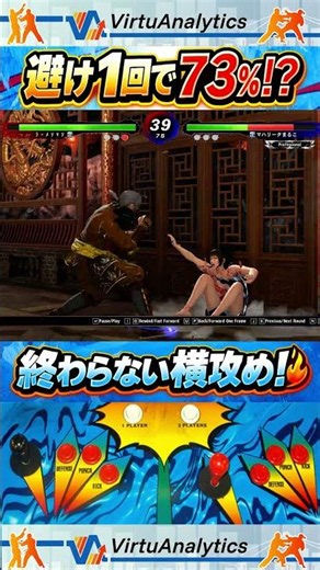 ONE EVADE = 73% DAMAGE!? Kage's Side Pressure Never Ends! | VF5 REVO
