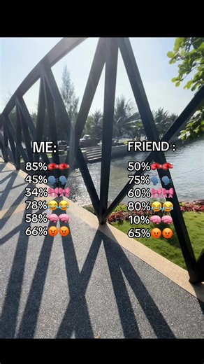 @กีอุ๊ยบู๊อืดหืดดาคอ. ไม่กล้าใช้แรงเยอะเดี๋ยวเจ็บเกิน#fyp #wlw #พิกัดลับกรุงเทพ #ปิดเทอม