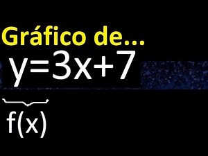 graficar f(x)=3x+7 . y=3x+7 . Grafico de funciones lineales , rectas , tabulando