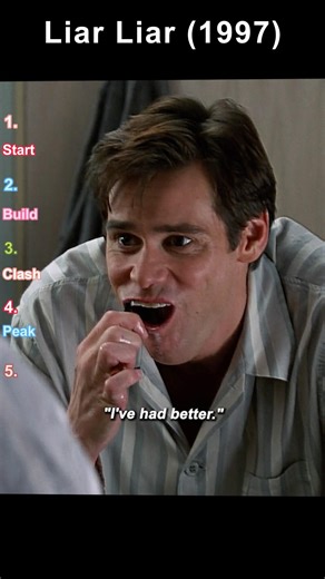 #movie #film Liar Liar (1997) | The Wish for Absolute Honesty