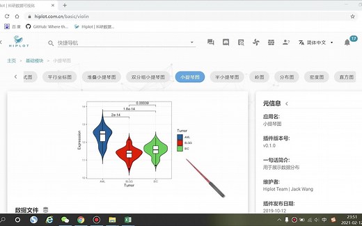 Hiplot可视化平台-基础模块-小提琴图
