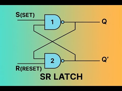 L4.2 S R Latch by using NAND & NOR gate|SR Latch with Enable/Control Input| Sequential Logic Circuit