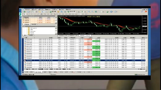 mt4自动交易ea编程 指标想要实现外汇ea程序化编程如何实现