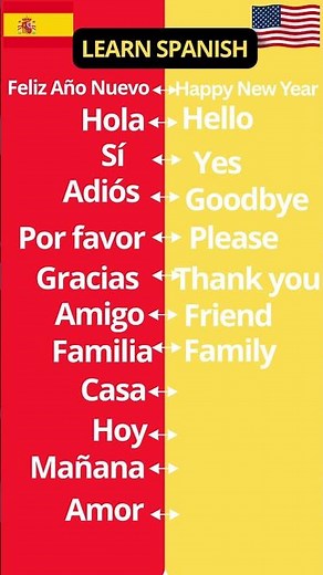 You Can LEARN Spanish in 10 Minutes a Day with These Phrases