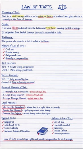 Law of Torts Handwritten Notes | Scoring Topics Explained #legalseries