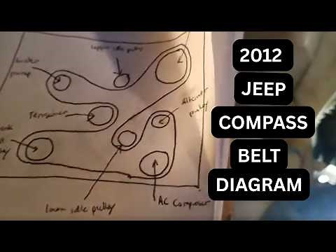 2012 Jeep Compass | 2.4 L | Serpentine Belt Diagram