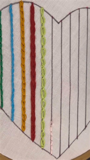 14 Basic Embroidery Stitches Every Beginner Should Learn 🧵 | Hand Embroidery Tutorial #art #diy