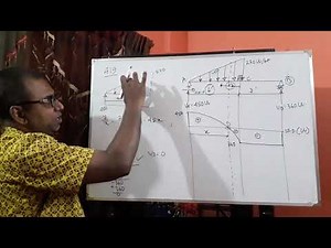 Lecture 10 Triangular load