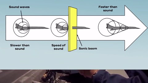 The supersonic jet designed to fly without sonic booms