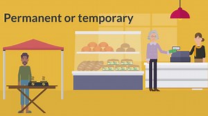 The 12 month transition period for the new 3.2.2A standard ends in December. ✅ After this date all requirements in standard 3.2.2A will apply to food businesses serving potentially hazardous, ready-to-eat food in the food caterers, service and retail industry. Do you know if you’re a category one or a category two food business? What will you be required to do? 🤔 Check out all you need to know before the transition period ends in our short video. You can also find more information on the FSANZ 