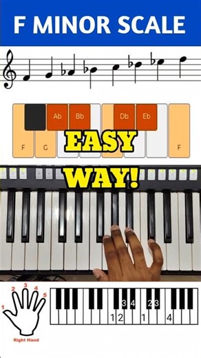 ​F Minor Scale: The "Cheat Code" for Beginners😱 Try THIS!🔥 | Easiest Finger Pattern in 12 Seconds
