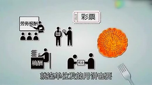 5分钟读懂中国税收