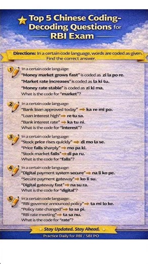 Top 5 Chinese coding decoding for RBI 📌✨#bankexam #rbi #ssc #govtexam #reasoning #viral