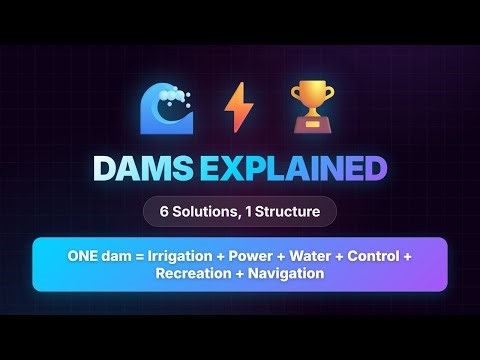 Dams Explained: 6 Purposes, Famous Indian Examples & Hydroelectric Power | Class 10 Geography