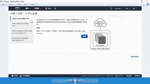 VPC的实验“秀”-AWS云计算实战（15）