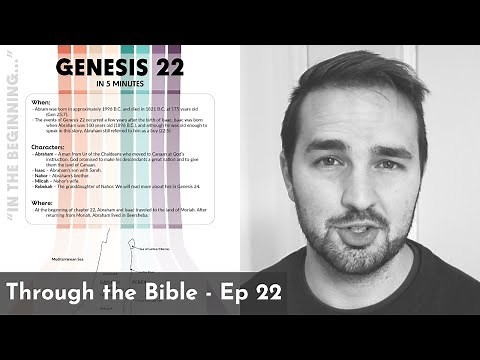 Genesis 22 Summary in 5 Minutes - 5MBS