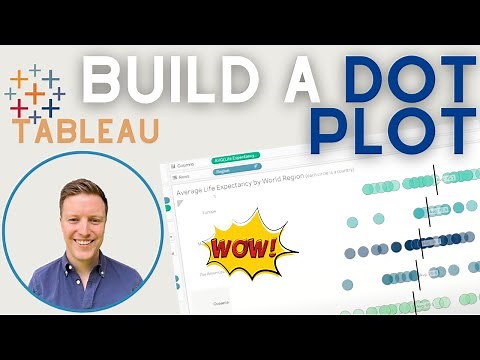 How to Build a Dot Plot with Average Line in Tableau