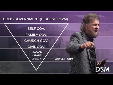 A Biblical View On Authority