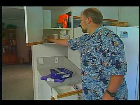 Self-Administration of Medicine