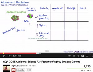 Flipped out by flipping? You may have missed the point.
