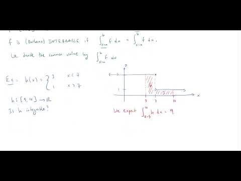 Darboux Integrability